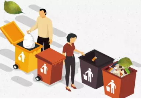 環保升級，富力葉PDA助力垃圾分類工作更高效！