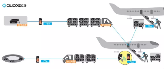 1574992170416137.png image.png