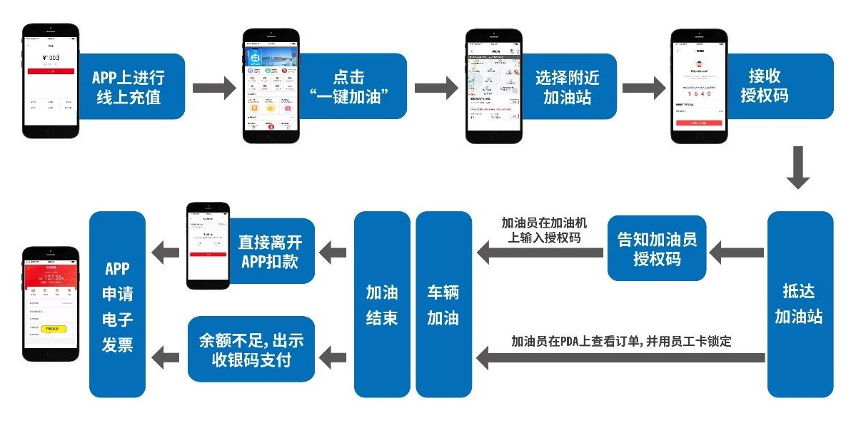 1584062631940503.png image.png