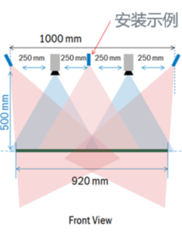 1609293275465253.png image.png