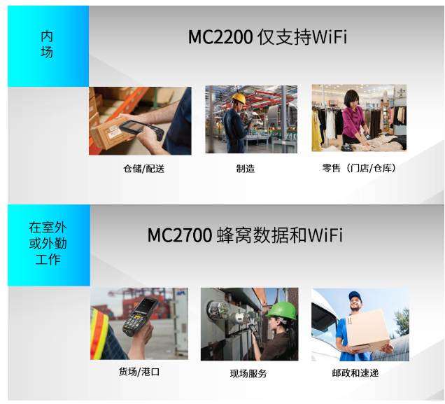 斑馬MC2200/MC2700.png 斑馬MC2200/MC2700.png