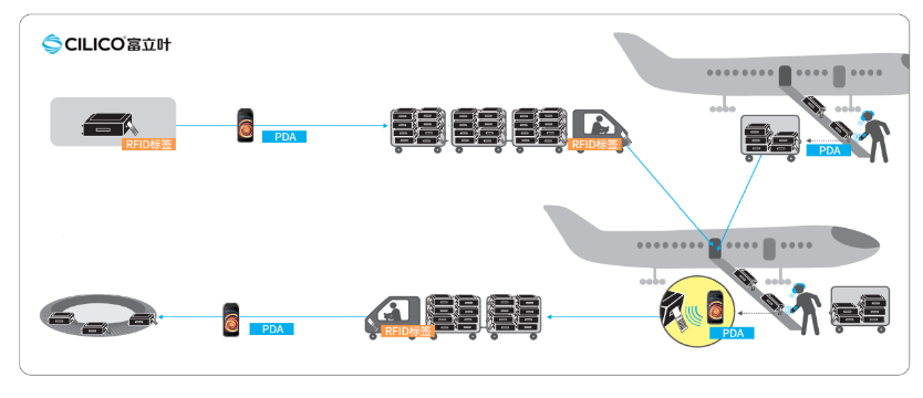 1618283891420971.png image.png