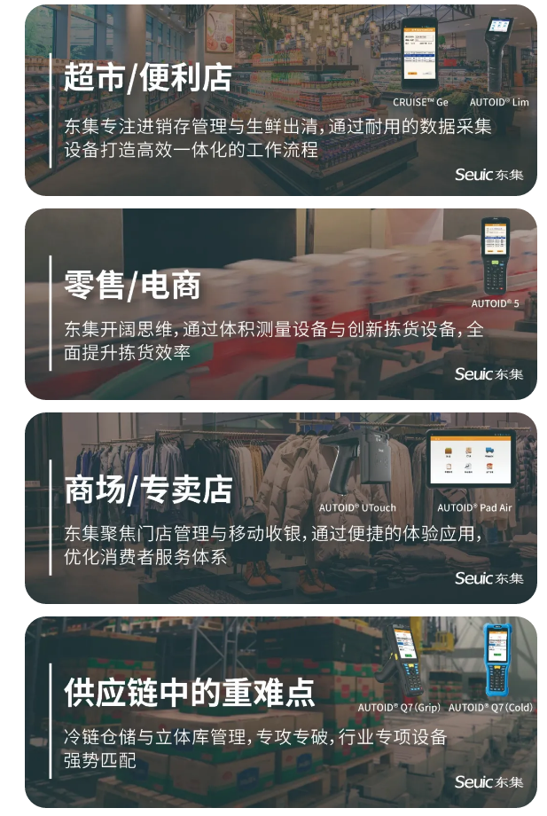 東集解決方案.png 東集解決方案.png