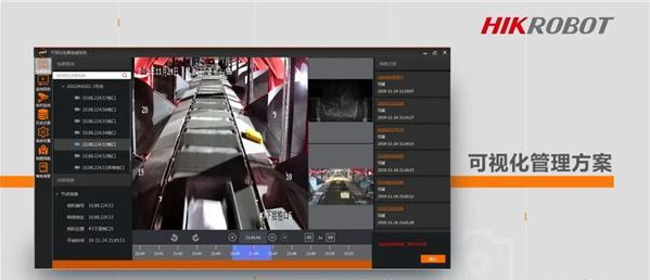 海康工業相機解決方案.png 海康工業相機解決方案.png