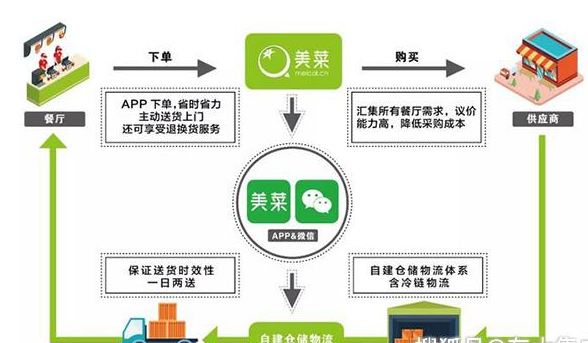 美萊.png 美萊.png