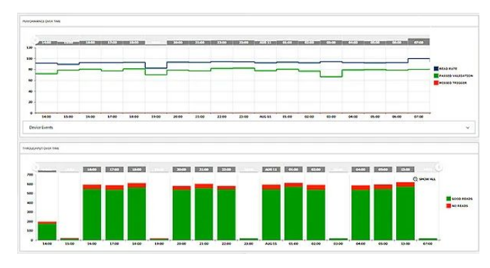 功能優(yōu)異可以方便地完成設置和性能監(jiān)控.png 功能優(yōu)異可以方便地完成設置和性能監(jiān)控.png