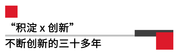 積淀和創新不斷創新的三十多年.png 積淀和創新不斷創新的三十多年.png