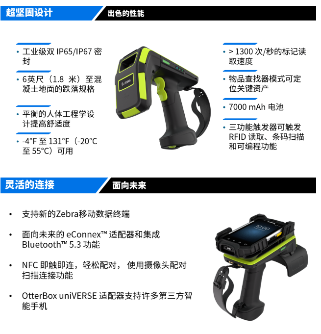 Zebra RFD90 堅(jiān)固 UHF RFID 背夾.png Zebra RFD90 堅(jiān)固 UHF RFID 背夾.png