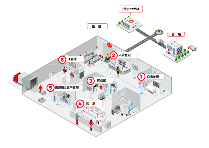 數字化升級拿捏工作“小細節”.png 數字化升級拿捏工作“小細節”.png