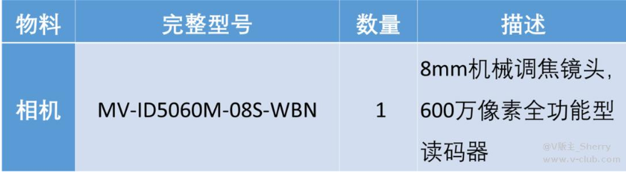 1665560476901008.png image.png