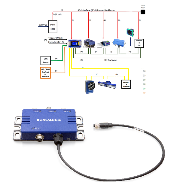 DATALOGIC得利捷.png DATALOGIC得利捷.png