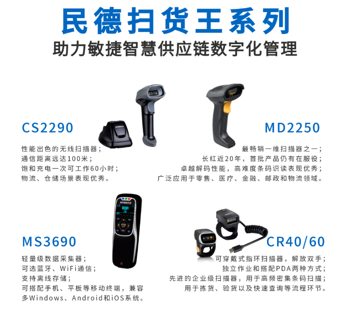 民德CS2290,民德MD2250,民得MS3690,民德CR40/60.png 民德CS2290,民德MD2250,民得MS3690,民德CR40/60.png