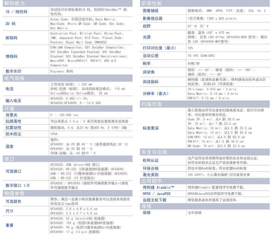 1691659555121531.png image.png