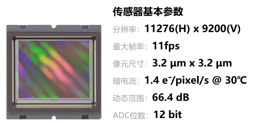 高性能CMOS傳感器.png 高性能CMOS傳感器.png