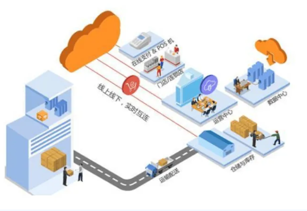 1718250430835319.png image.png