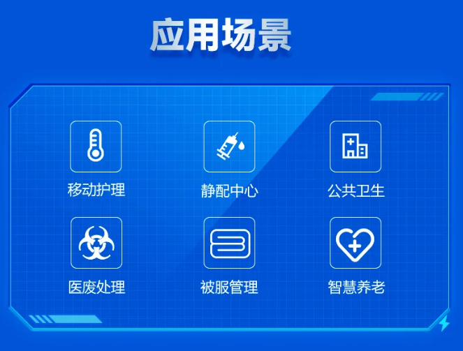 富立也V5HC 5G智慧醫療手持終端應用場景.png 富立也V5HC 5G智慧醫療手持終端應用場景.png