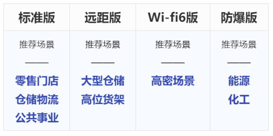 東集小碼哥?CRUISE2版本.png 東集小碼哥?CRUISE2版本.png