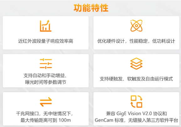 (MV-CU060-60GM/C)、2000萬(wàn)(MV-CU200-20GM/C)特點(diǎn).png (MV-CU060-60GM/C)、2000萬(wàn)(MV-CU200-20GM/C)特點(diǎn).png