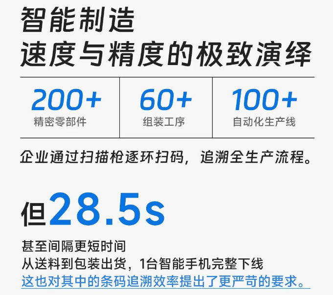 東集HS305系列AI工業掃描槍助力智能制造.png 東集HS305系列AI工業掃描槍助力智能制造.png