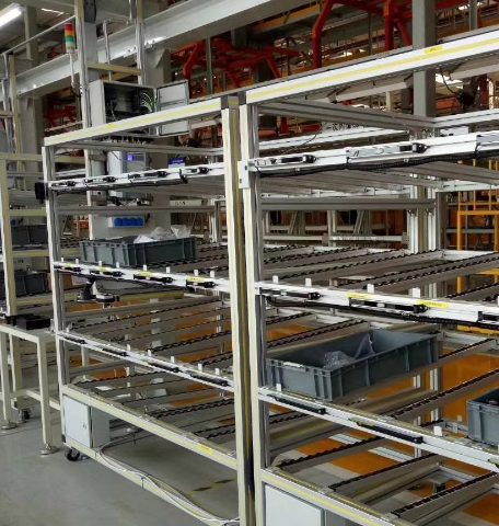 PTL系統(tǒng)倉庫亮燈系統(tǒng)應(yīng)用行業(yè).png PTL系統(tǒng)倉庫亮燈系統(tǒng)應(yīng)用行業(yè).png