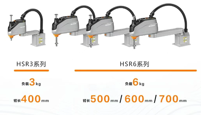 海康HSR3和HSR6系列SCARA機(jī)器人.png 海康HSR3和HSR6系列SCARA機(jī)器人.png