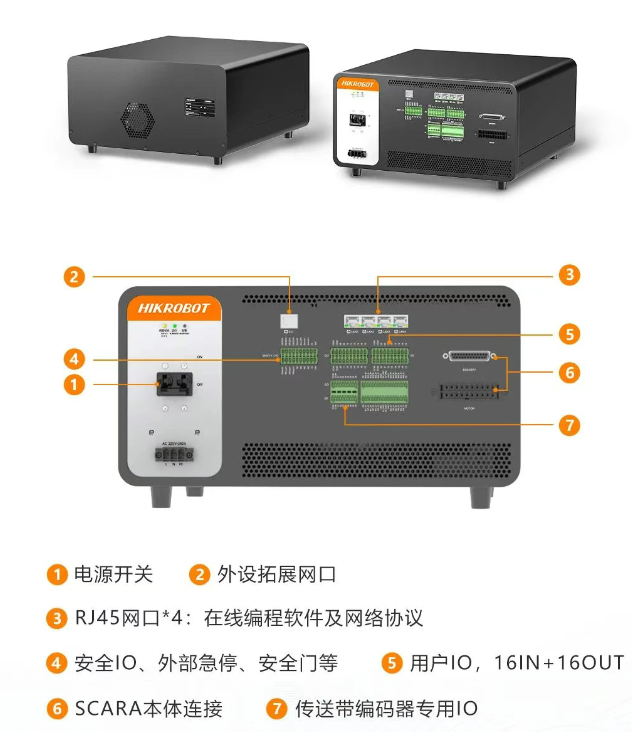 驅(qū)控一體,系統(tǒng)效率飛升.png 驅(qū)控一體,系統(tǒng)效率飛升.png