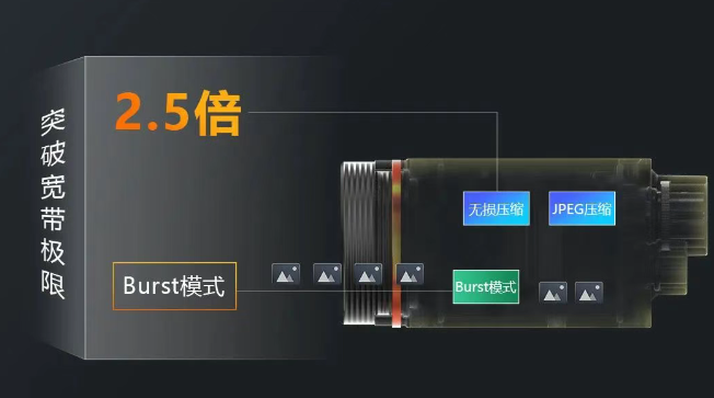 海康CT系列相機.png