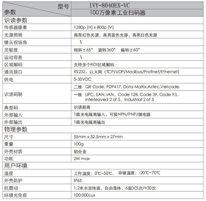IVY-8040EX-VC工業(yè)掃碼器100萬像素Vericode液晶屏二維碼OCR字符同時(shí)讀取參數(shù).png IVY-8040EX-VC工業(yè)掃碼器100萬像素Vericode液晶屏二維碼OCR字符同時(shí)讀取參數(shù).png